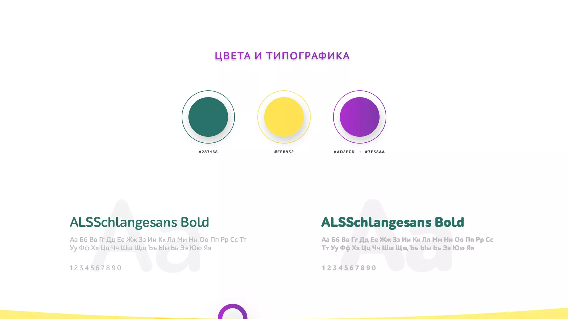 Разработка сайта детского активити-клуба «Домик гномика» в Якутске